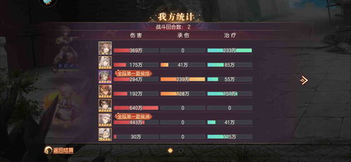 幻想三国志4，解锁3种完美结局+神级BOSS速通的独家实战技巧