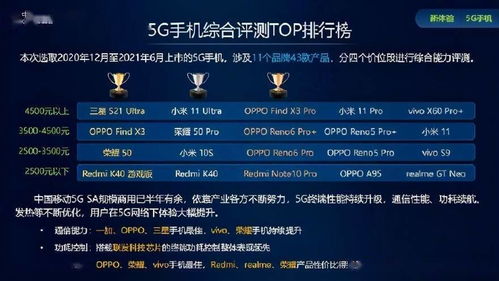 三头蛇类型游戏独家拆解，匹配热门需求，攻坚、养成、速通的实战秘籍