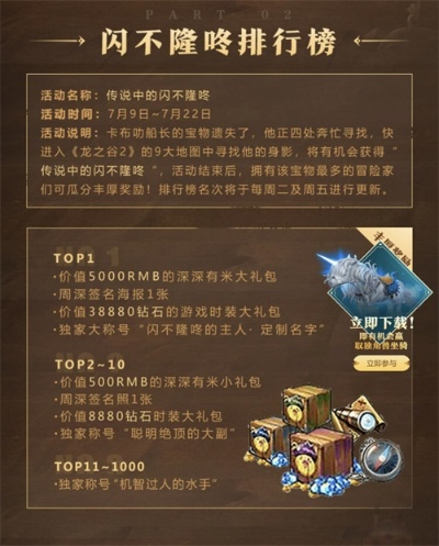 龙之谷团购3类稀缺玩法曝光，专属定制/限定联名/拼团囤货，精准薅核心福利