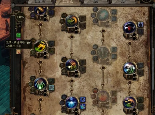 范海辛的奇妙冒险2开荒毕业全解，T0Build实测+暗金速刷秘径