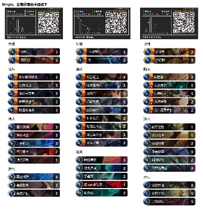 S12赛季符文大地传说，零氪钻石局登顶的3套T0卡组+实战细节拆解