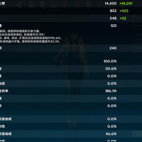 原神更新鲜为人知的4类划分，精准匹配角色培养、探索效率等核心需求
