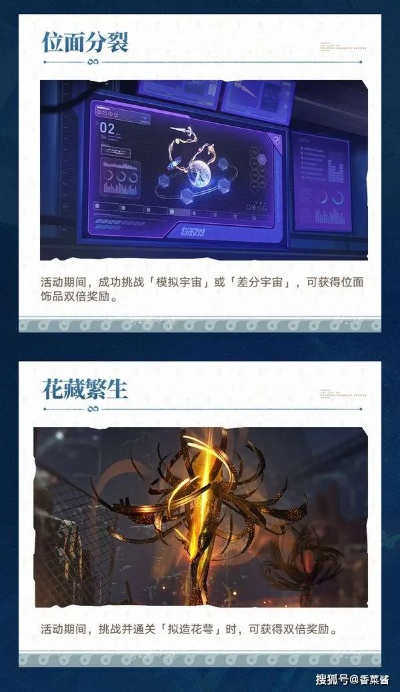 崩坏星穹铁道兑换码怎么薅全？三类核心码拆解+实时有效领取渠道