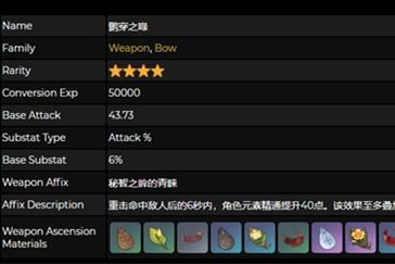 《原神》珍宝宝箱位置揭晓！揭秘2.8版本疯狂石头彩蛋新线索