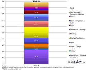 Steam Machine性价比揭秘：699美元DIY成本解析新视角