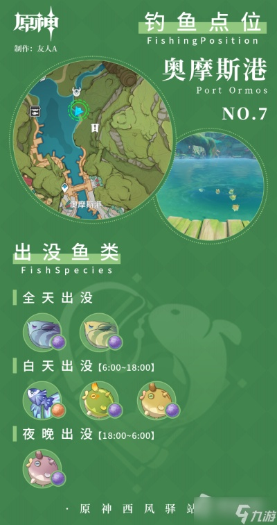 《原神》须弥沙漠钓鱼秘境全解析，探秘珍稀钓点攻略指南