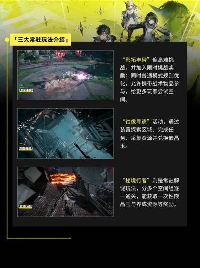 《明日方舟终末地》影拓丰碑奖励攻略，解锁全新价值体验