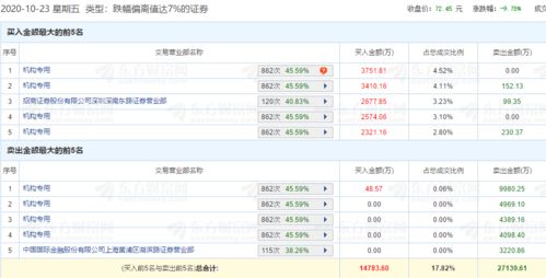 鸣潮3.1版本星声揭秘，全新升级，星声数量大揭秘！