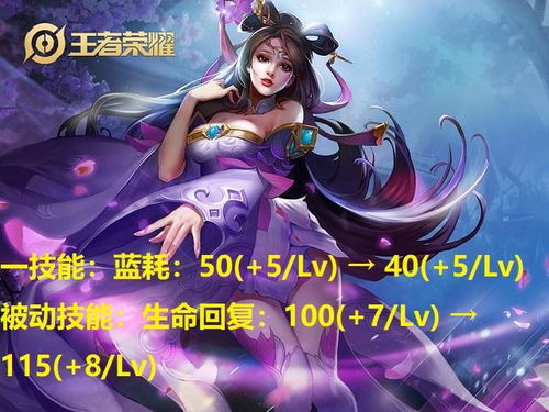 仁王3貂蝉全新捏脸攻略，解锁独特魅力塑造秘籍