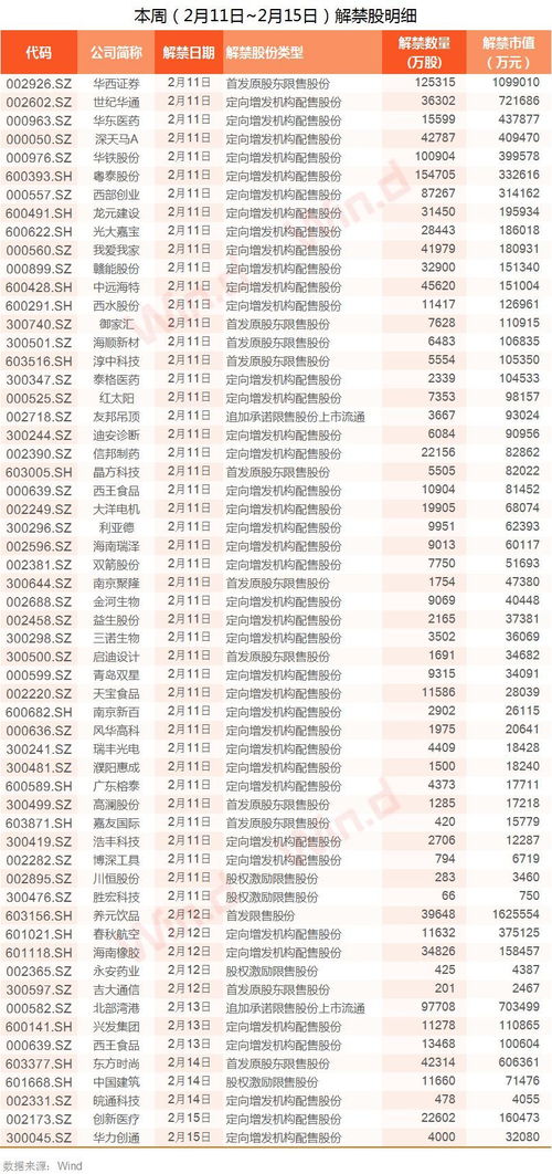 《鸣潮》3.1活动日历揭秘：全新价值体验来袭
