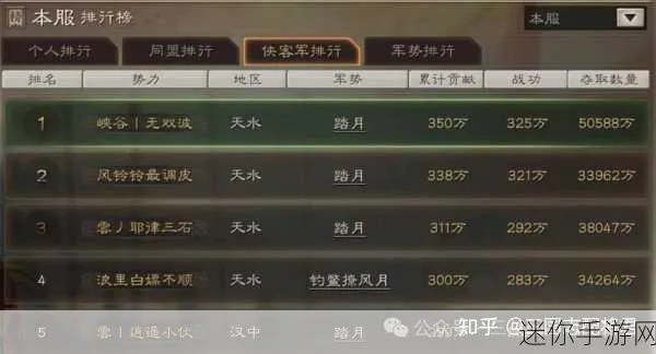 S3群弓四大类型深度解析，从平民开荒到满红冲榜的上分密码