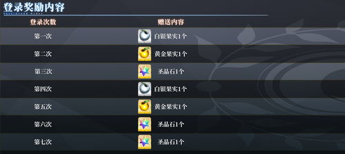 《鸣潮》3.1版本卡池攻略：揭秘高效抽取新秘籍