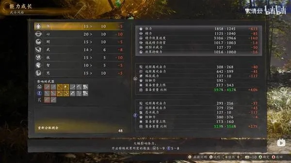 《仁王3》太刀攻略揭秘：深度解析武技强度与实战技巧