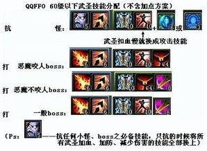 QQ自由幻想幻神选对少走3年弯路？武圣/法仙/灵妖核心玩法+平民养成全指南