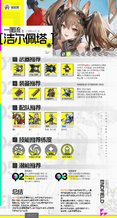 洁尔佩塔培养攻略解析：抽她是否明智？