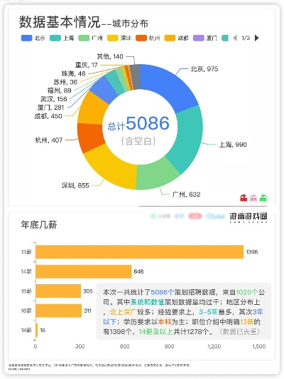 2024游戏推广扶持计划类型全解析，新手怎么精准匹配拿流量补贴？