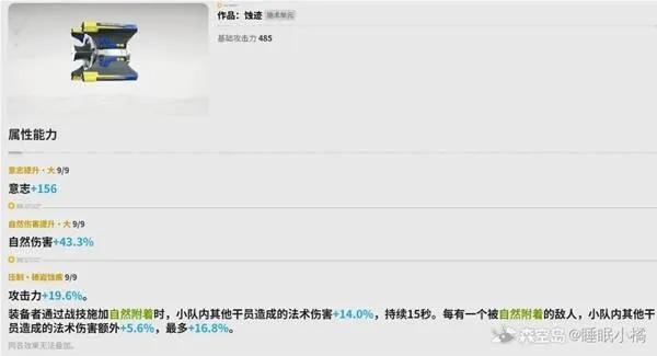 《明日方舟》洁尔佩塔高效培养指南，解锁全新潜力！