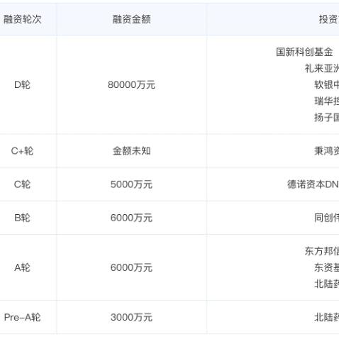 《量子通话揭秘：薛定谔电话试玩版首曝》