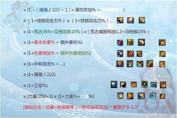 2025DNF技能加点全攻略，3大流派适配公式+职业专属优化方案，避坑指南