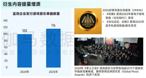 公益履责再升级，游戏企业社会责任增11.1%，公益力量三维度优化创新