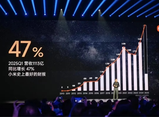 小米YU7再创辉煌！雷军宣布销量突破37869台，销量王再现江湖