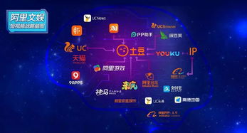 碳碳岛3大核心岛屿类型拆解，新手如何快速解锁SS级碳汇项目？附2026实测收益数据