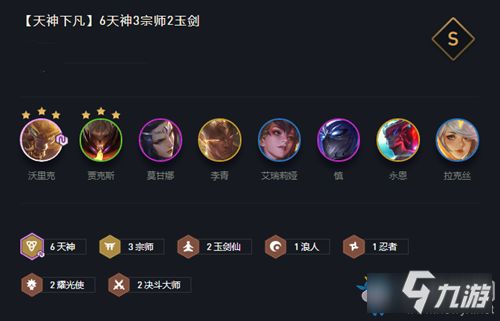 2026云顶S14最强T0阵容全揭秘，从运营到克制，新手也能上大师