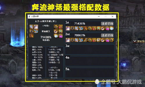 DNF召唤师觉醒全解析，两大分支隐藏机制+2025版本最优选择攻略