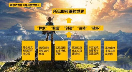 开放世界MMORPG零氪开荒全攻略，暗线机制拆解与搬砖变现路径