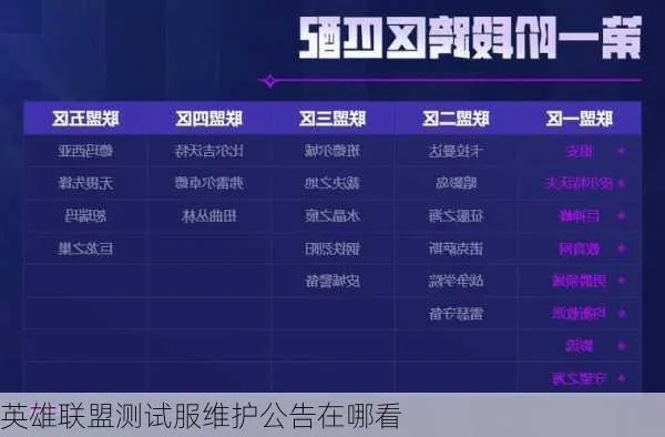 英雄联盟官网隐藏功能全揭秘，精准解决版本查询/赛事追踪/账号申诉核心需求