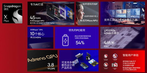 独家AI PC装机&老平台升级攻略，适配3A游戏+办公的避坑实操方案