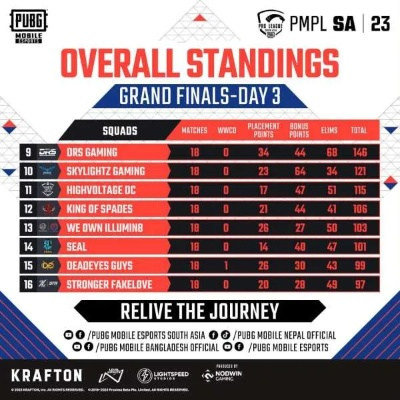 2026年5.4PVP深度指南，竞技场冲分、战场制霸的职业与实战技巧