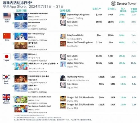 2025年高人气网页游戏类型盘点，哪款适配你的碎片化娱乐需求？