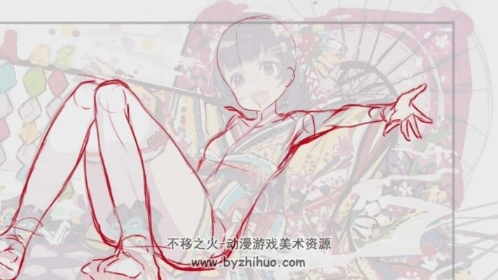 污系二次元美少女6大类型拆解，精准匹配收藏/创作/同人热门需求