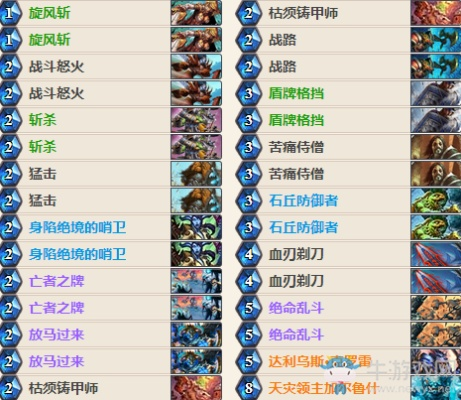 炉石狂野乱斗竞技场怎么冲12胜？2026最新选牌逻辑+T0卡组+避坑指南