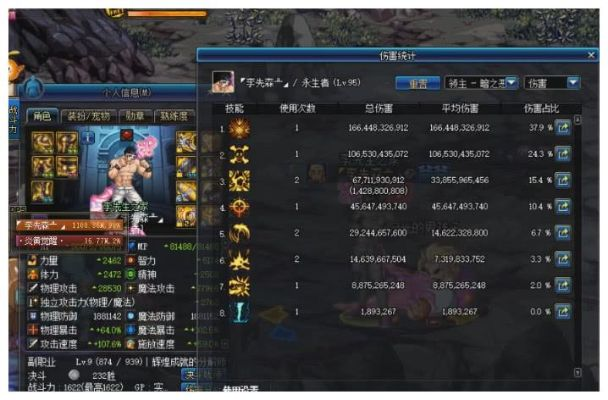 DNF土豪玩家怎么堆伤害？2026全流派天花板装备搭配+实战案例