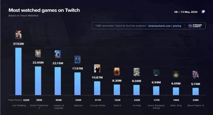 国民神作DQ与FF热度下滑，揭秘新势力崛起背后的秘密