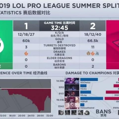 绝境求生国服怎么稳进前10？低延迟专属刚枪/苟分实战技巧全公开