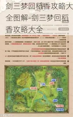 2026剑网3梦回稻香终极指南，完美结局解锁、隐藏成就全拿+萌新速通技巧