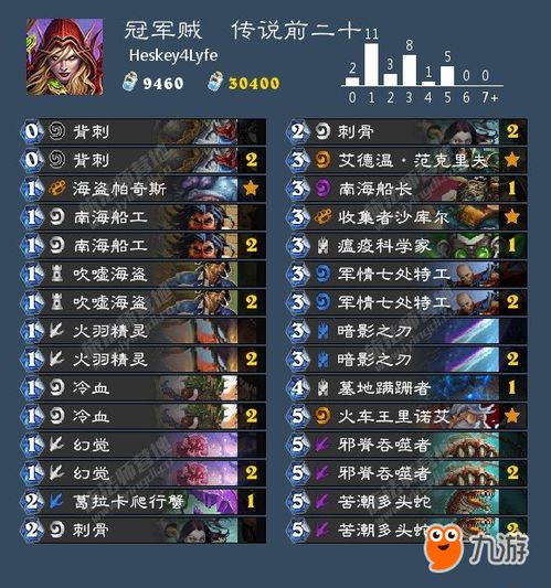 传奇连击补丁怎么选？3大核心类型拆解+热门需求精准匹配攻略