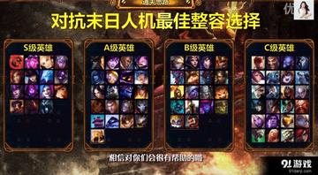 硬核拆解末日人机全类型，专属对策+上分实战，萌新也能速通王者局