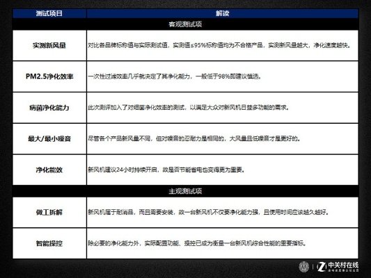 2026双线网游实战指南，类型细分、需求匹配与避坑技巧全解析