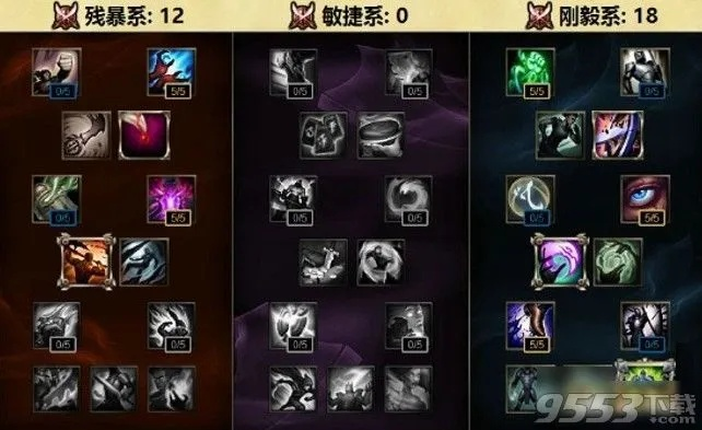 2026LOL坦克天赋怎么选？3类核心流派+高分段适配公式，承伤暴增40%