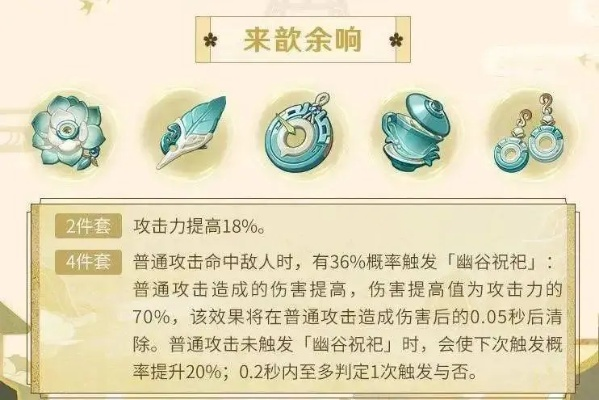 余不配翻身指南，原神余响圣遗物冷门适配逻辑+实战暴涨搭配