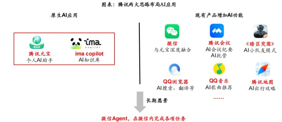 2026年QQ全类型深度解析，匹配热门需求的冷门玩法，解决90%用户痛点