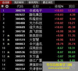男爵头像怎么选？2026全类型拆解、稀有度排行&热门获取攻略