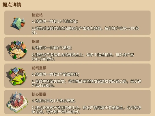 7.0前夕硬核独家指南，解锁隐藏预热机制，适配职业重制，搞定军团前置核心任务