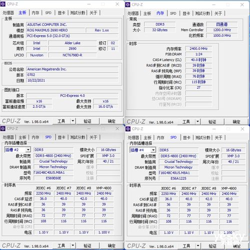 DDR4价格暴跌近20%，专家预警：超级牛市或已触顶，DDR4市场新变局