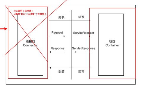 2026御龙在天野蘑菇坐标怎么找？固定点位/刷新规律/高效采集全攻略