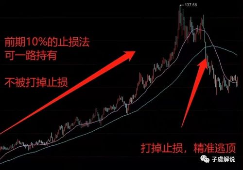 烂赌鬼分哪几类？从止损到戒赌的精准自救&干预指南（2026年最新）